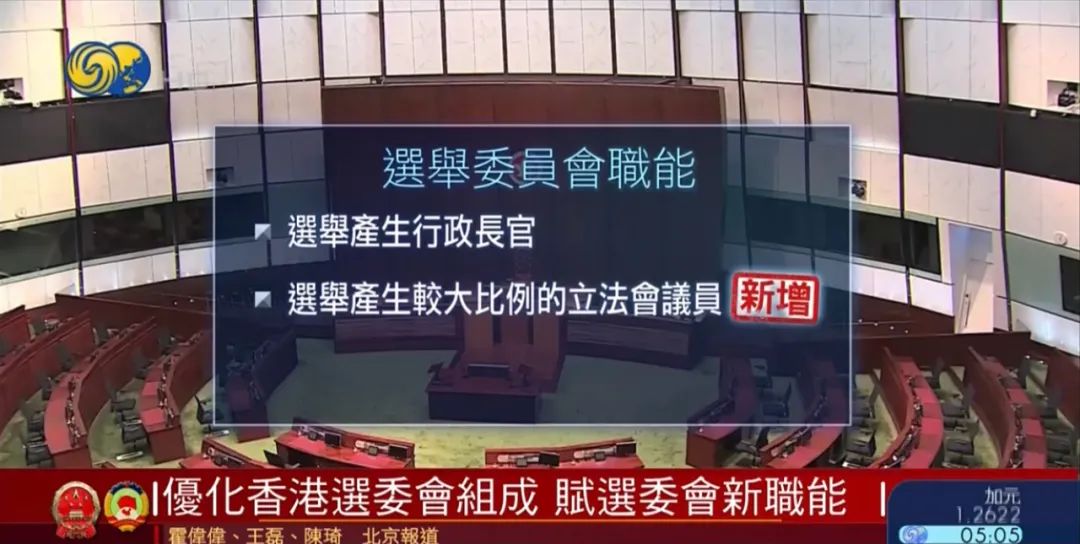 黄永森：“逆制修法”岂是“完善”？——对人大修改香港选制的法理解析之二