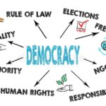 周舵 | 对民主政治的再思考（上）