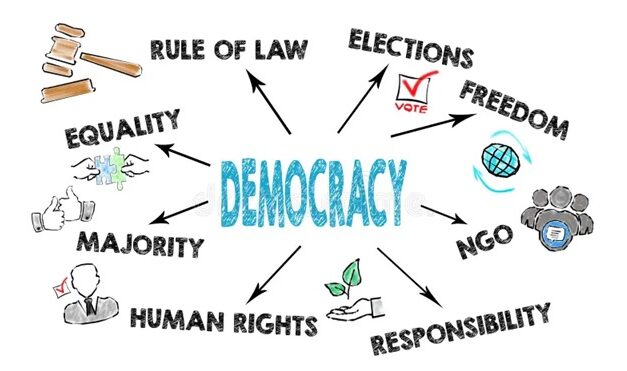 周舵 | 对民主政治的再思考（上）