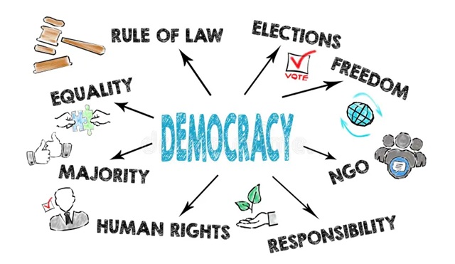 周舵 | 对民主政治的再思考（上）